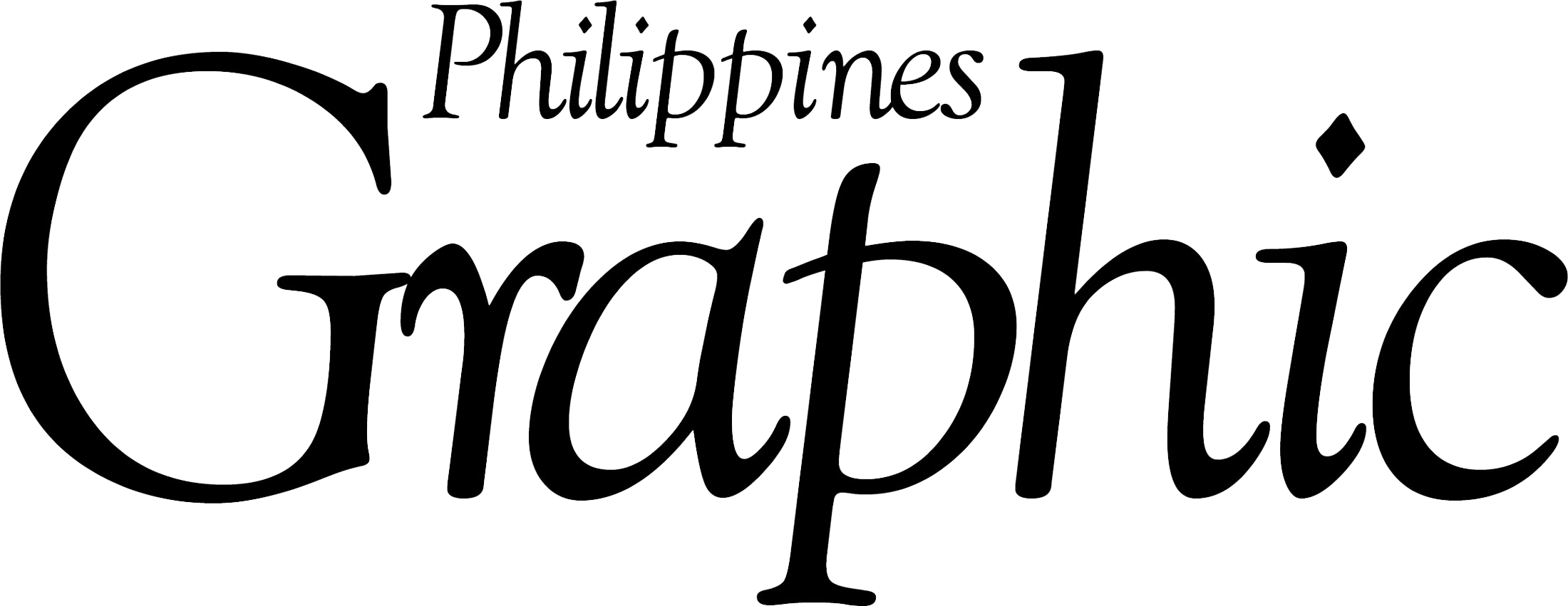 Philippines Graphic